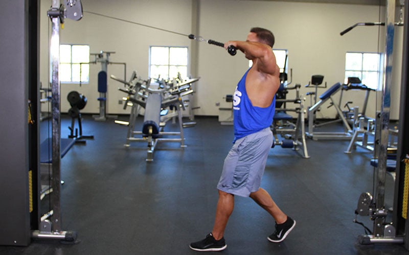 # Hướng Dẫn Bài Tập Video Cable Face Pull